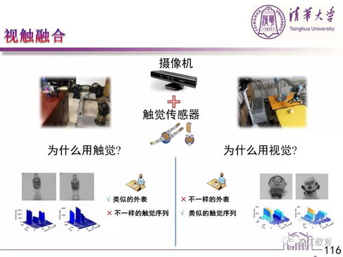 人工智能技術(shù) 從概念到產(chǎn)業(yè)應(yīng)用，一門通俗易懂的講解